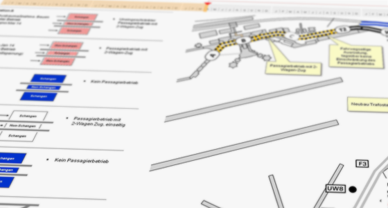 Projektsteuerung Personen-Transport-System